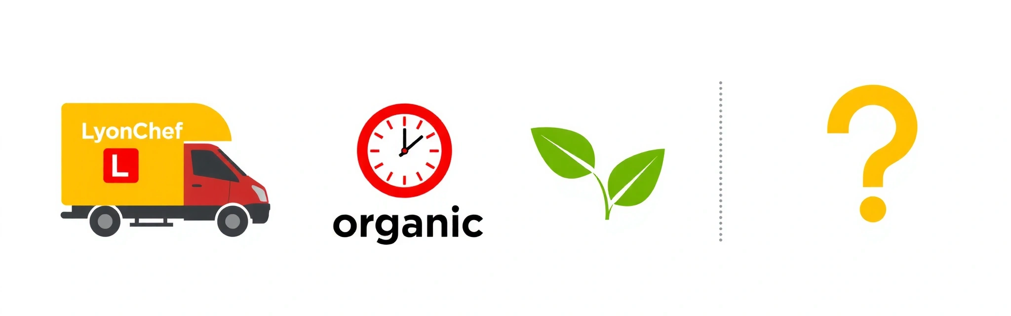 Icônes représentant des questions fréquentes sur Lyonchefcv